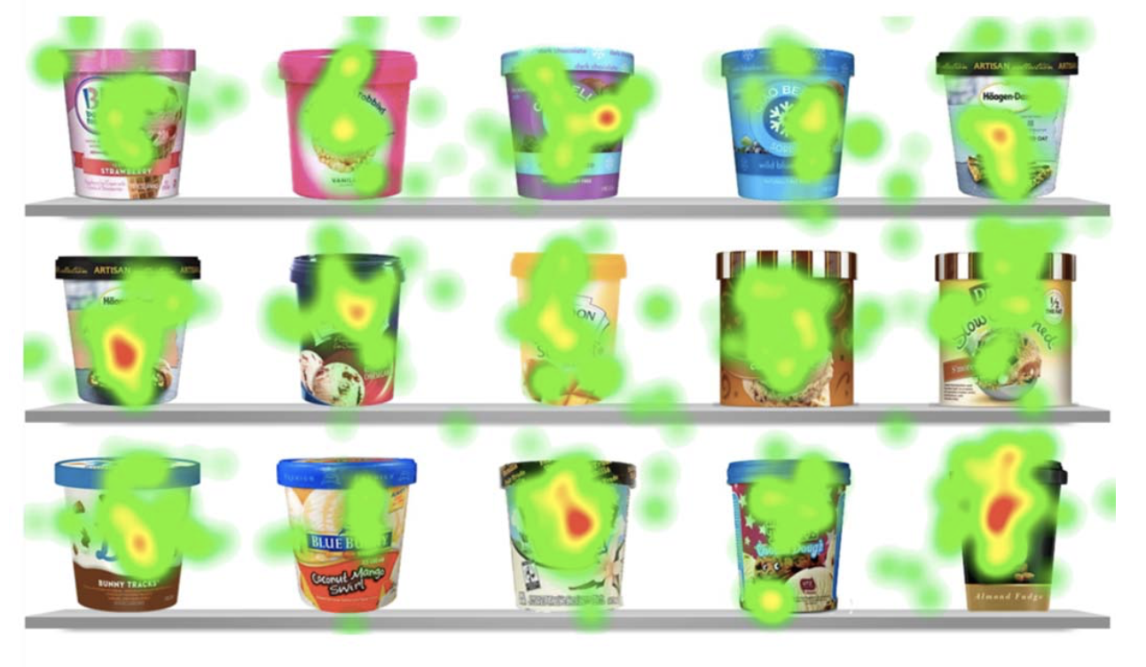 The Top 15 Eye Tracking Platforms for Market & User Research | Insight ...