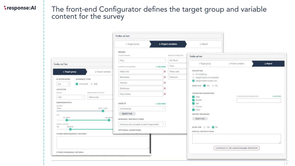 Response:AI - Insight Platforms