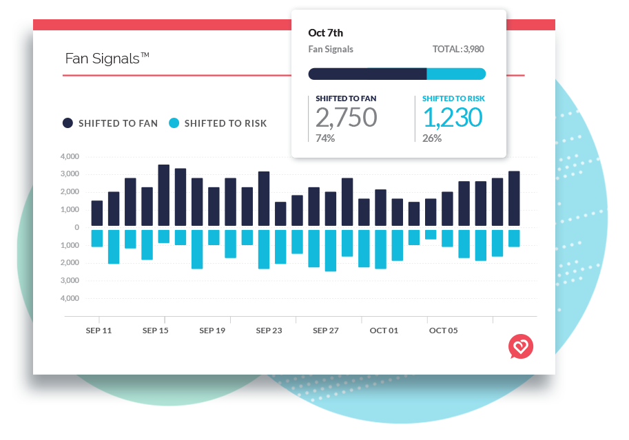 Apptentive Screenshot - Insight Platforms