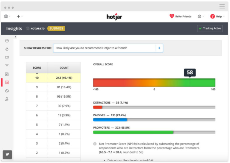 Top Platforms for User Feedback - Insight Platforms