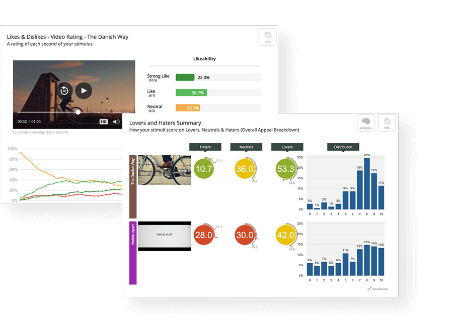 Zappi Screenshot - Insight Platforms