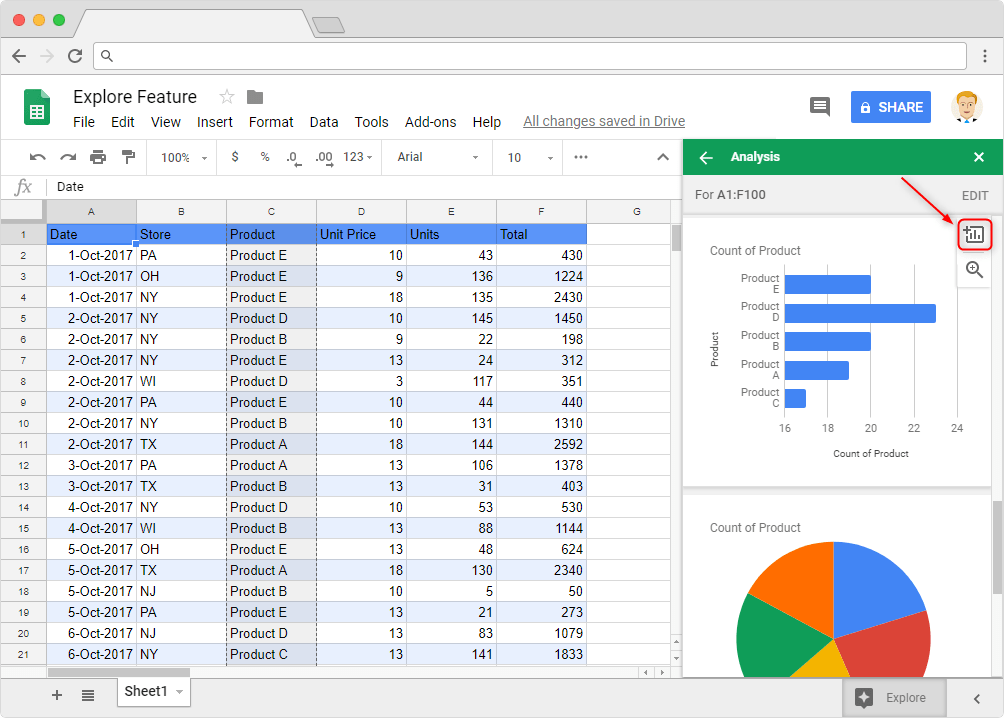 Survey Analysis Google Sheets Example