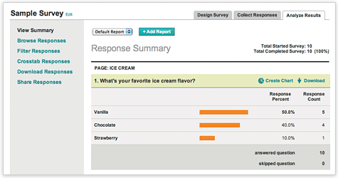 Survey Analysis Survey Monkey Example