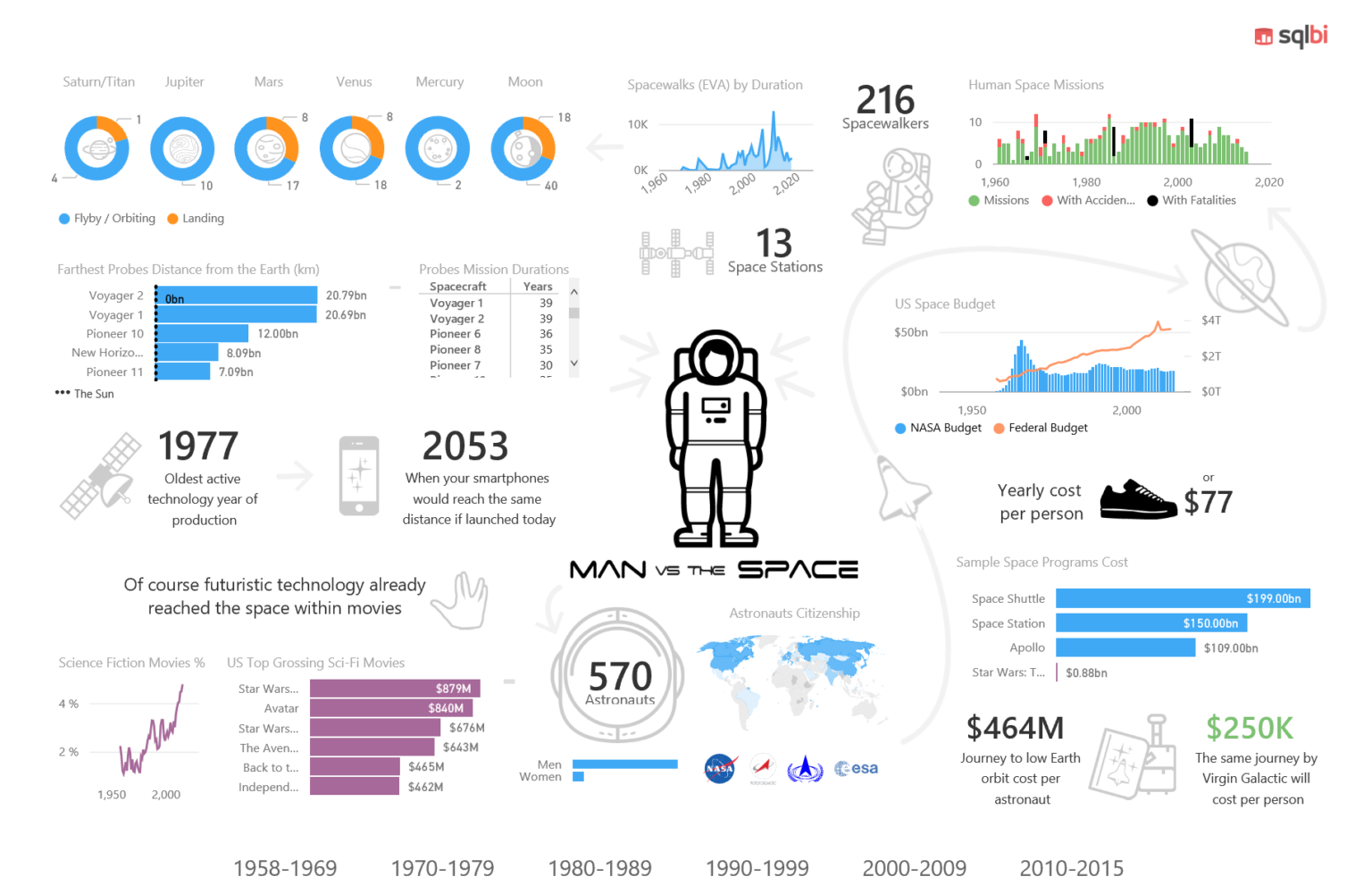 The Top Ten Survey Analysis Platforms Curated by Insight Platforms