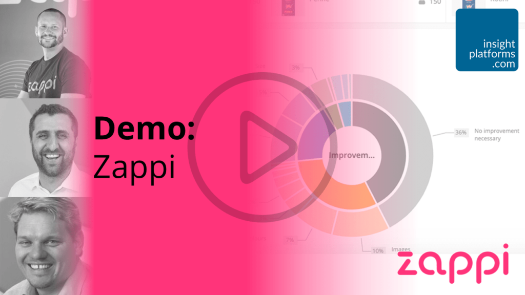 Zappi Demo Feautred Image 1024x576