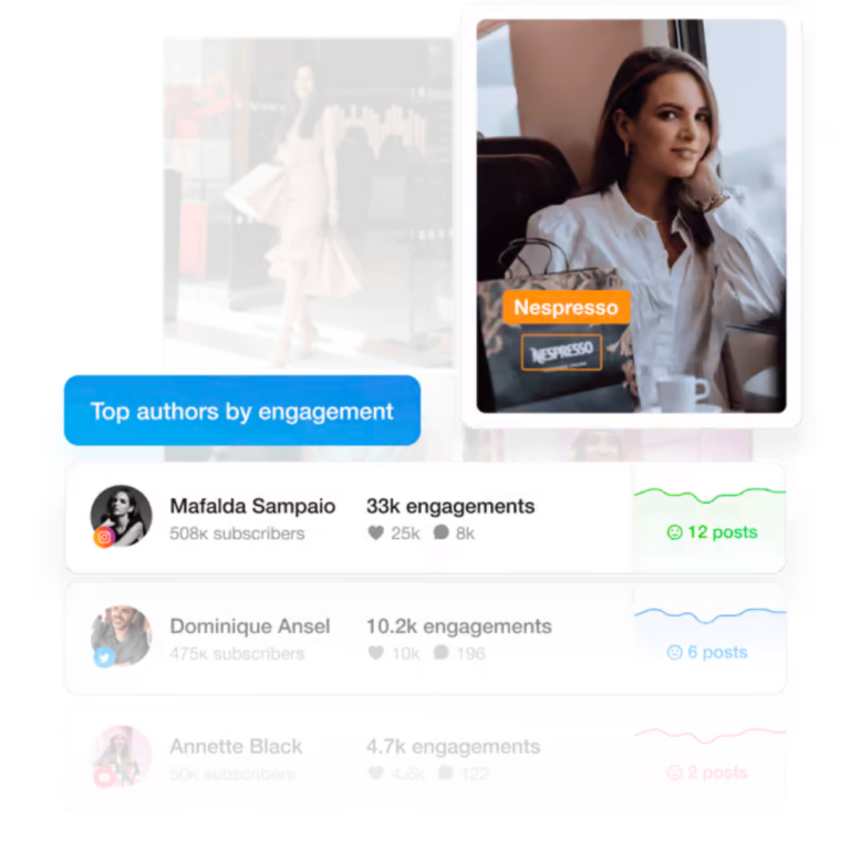 YouScan Listing Images Insight Platforms 5 768x768