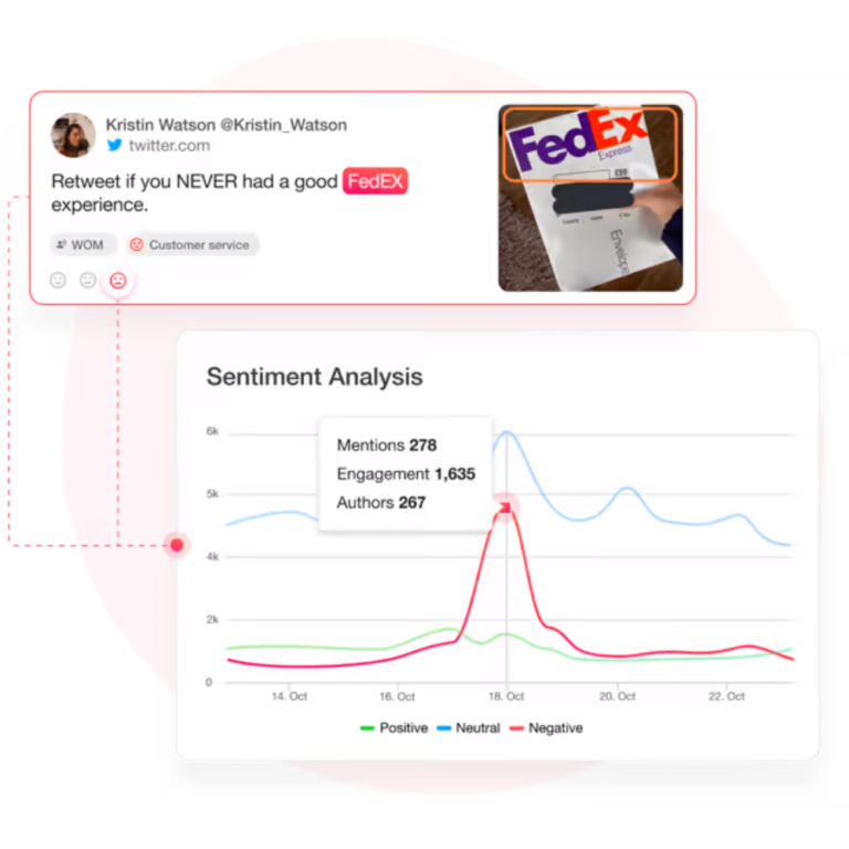 YouScan Listing Images Insight Platforms1 768x768