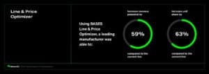 Copy of 211330 product page qa creative requests line price optimizer results d01 300x107
