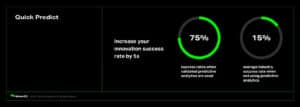 Copy of 211330 product page qa creative requests quick predict results d01 300x107