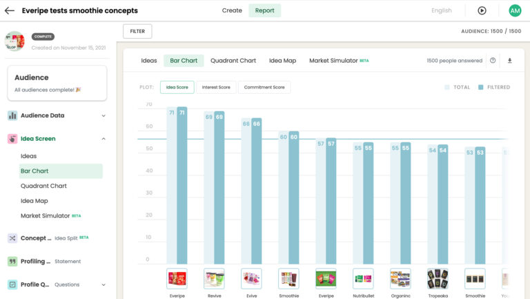 Upsiide ProfileBarChart 768x433