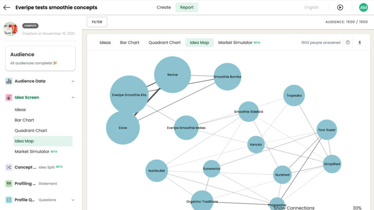 Upsiide ProfileIdeaMap 768x433