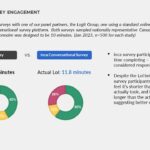inca slides for insight platforms Feb 2023 v2 150x150