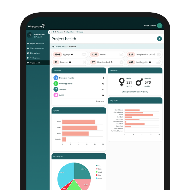 ProjectHealth 768x768