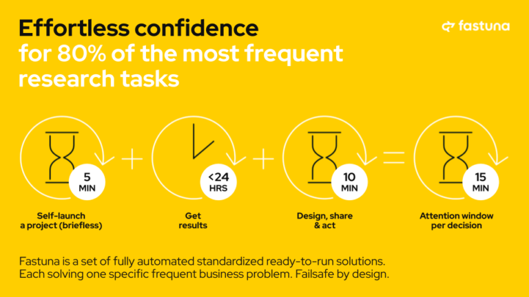 New Master 2023 Fastuna Presentation 0 1 768x432