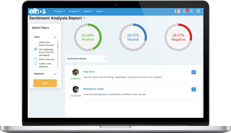 Sentiment Report 768x443
