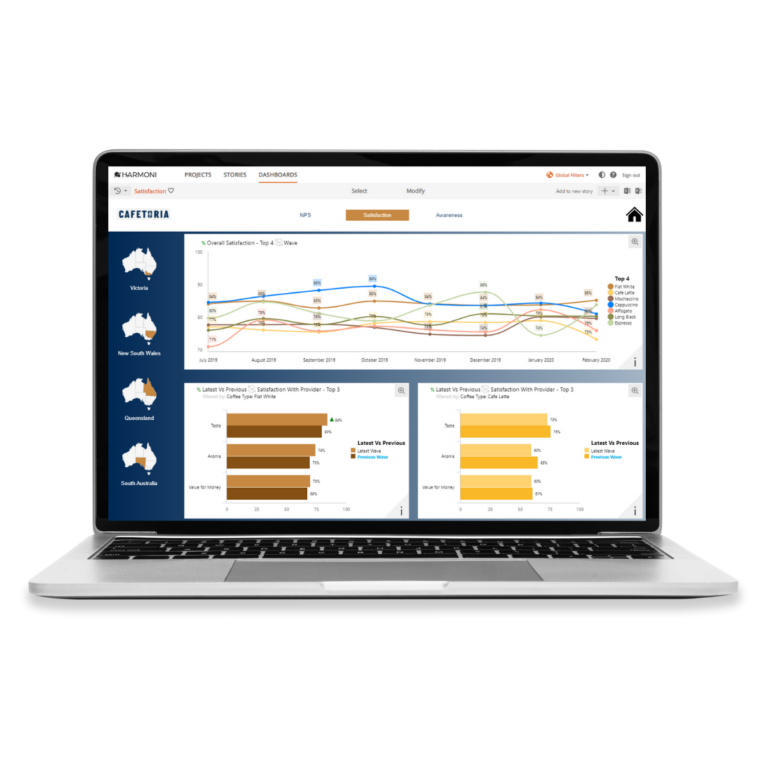 Infotools Harmoni Satisfaction 2 768x768