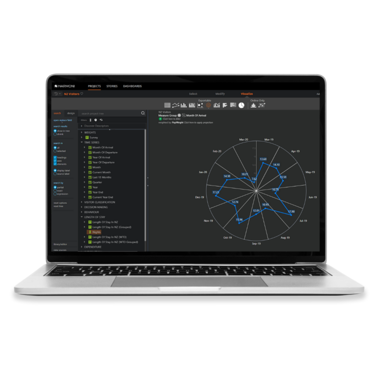 Infotools Harmoni Spider 768x768