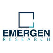 Emergen Research Logo Square Insight Platforms