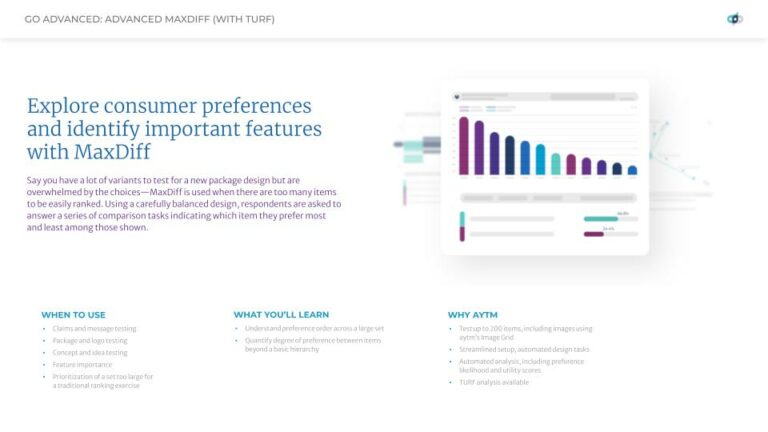 2023 aytm sales deck 1 768x432