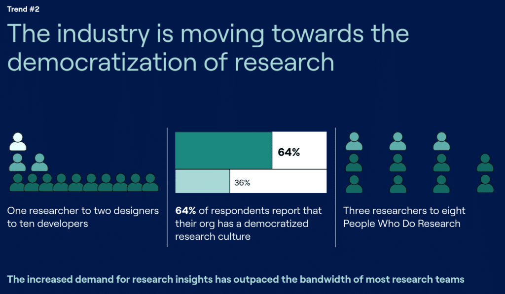Maze Continuous Research Trends - PWDR