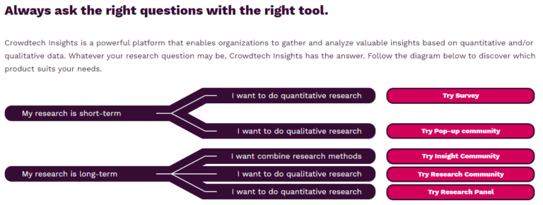 Schermafbeelding 2024 03 29 100810 768x290