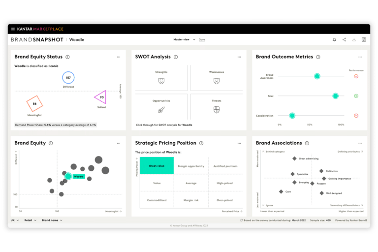 BrandSnapshot benefit 1 1800x1200 768x512