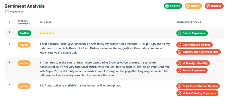 Analytics Dashboard Comments 1 768x326
