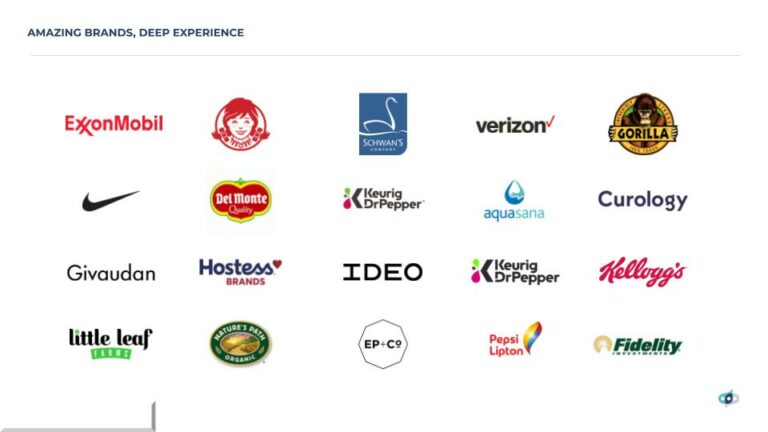 2023 Insights Platforms 1 768x432