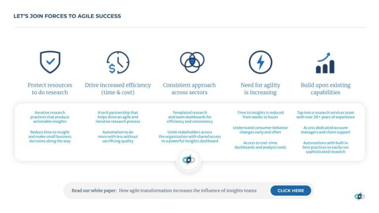 2023 Insights Platforms 3 768x432