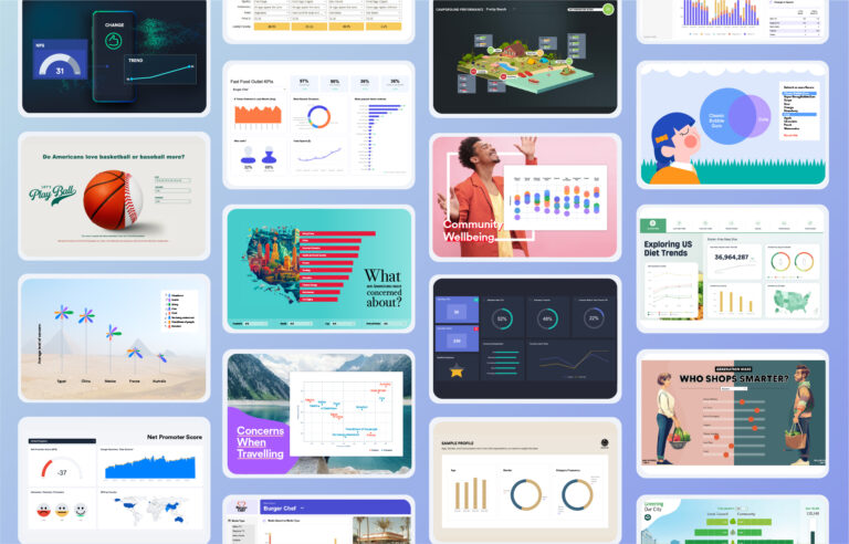 Displayr 2@2x 100 768x492