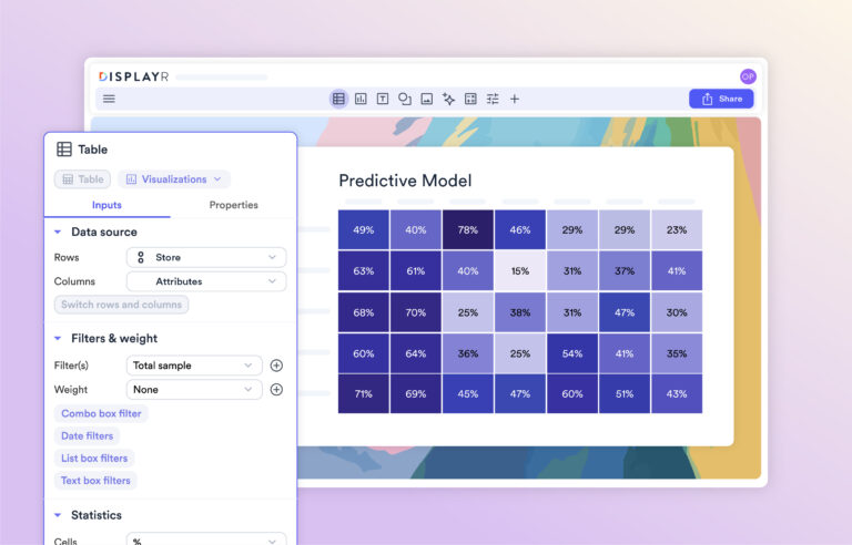 Displayr 4@3x 100 768x492
