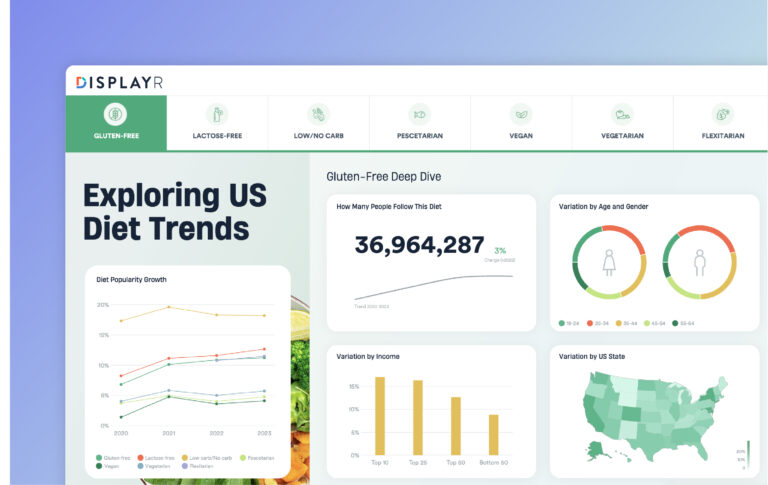 Displayr 9@3x 100 768x485