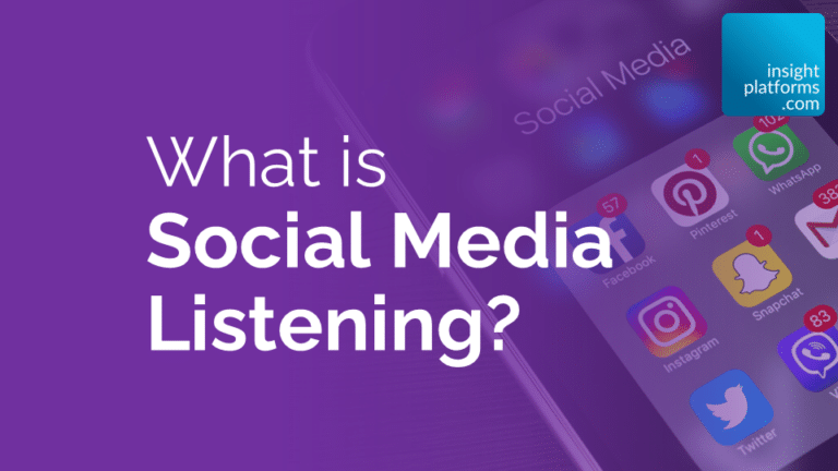 What is Social Media Listening Blog Article Featured Image