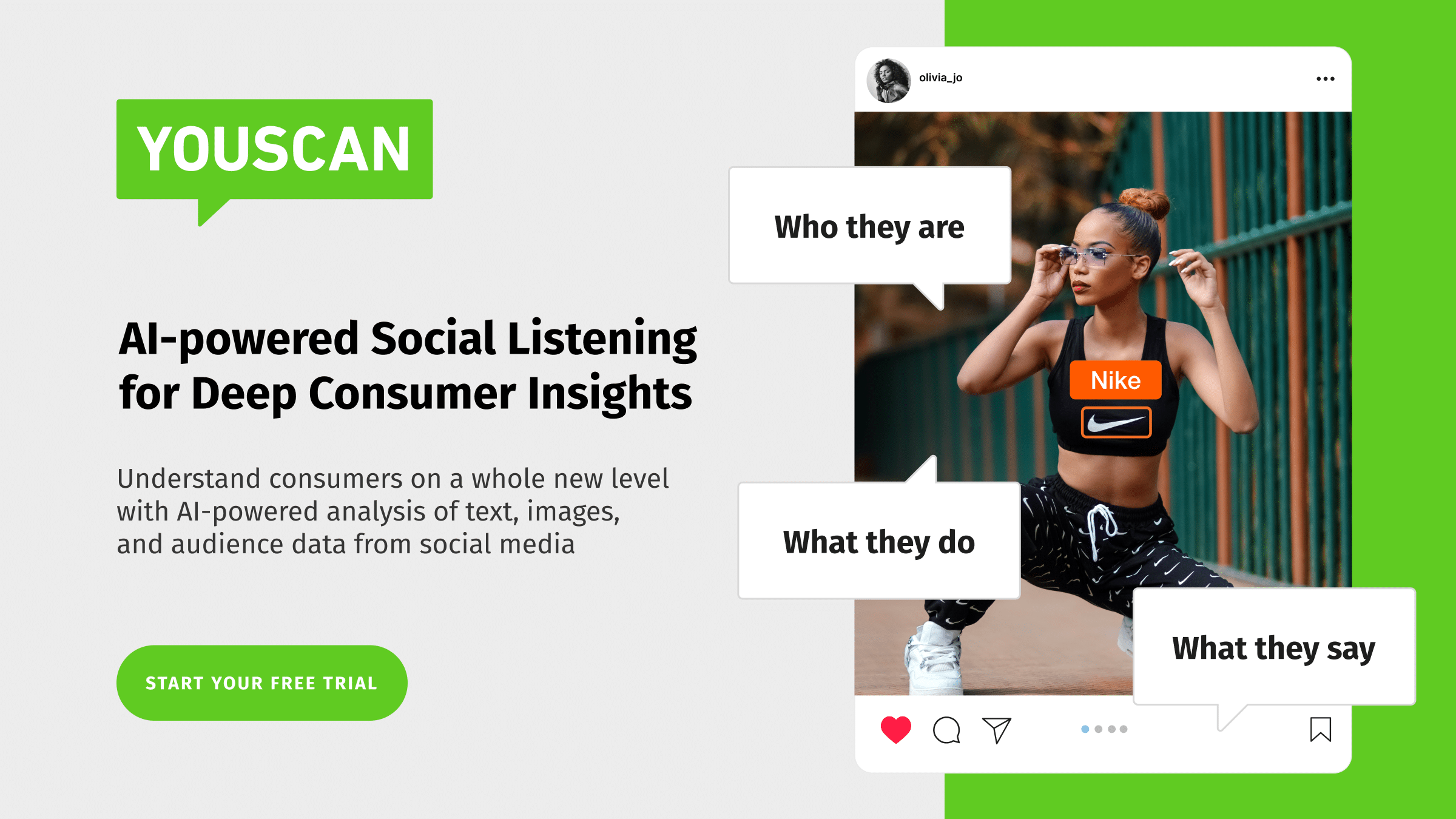 YouScan AI-powered Social Listening