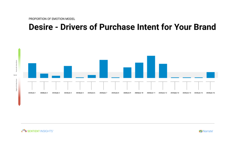 Narrate Desire 768x460