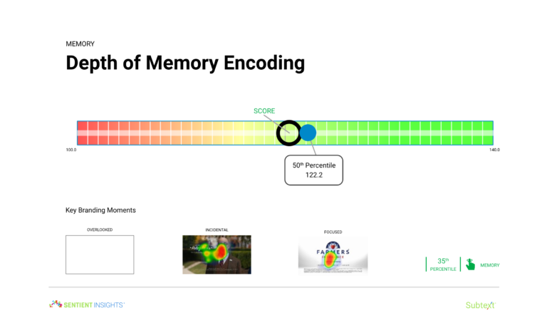 Subtext Memory 768x460