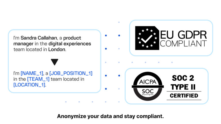 Caplena compliance anonymization 768x432