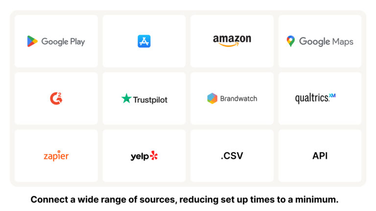 Caplena integrations 768x432