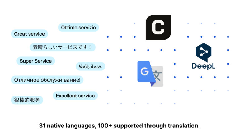 Caplena multilingual support 768x432