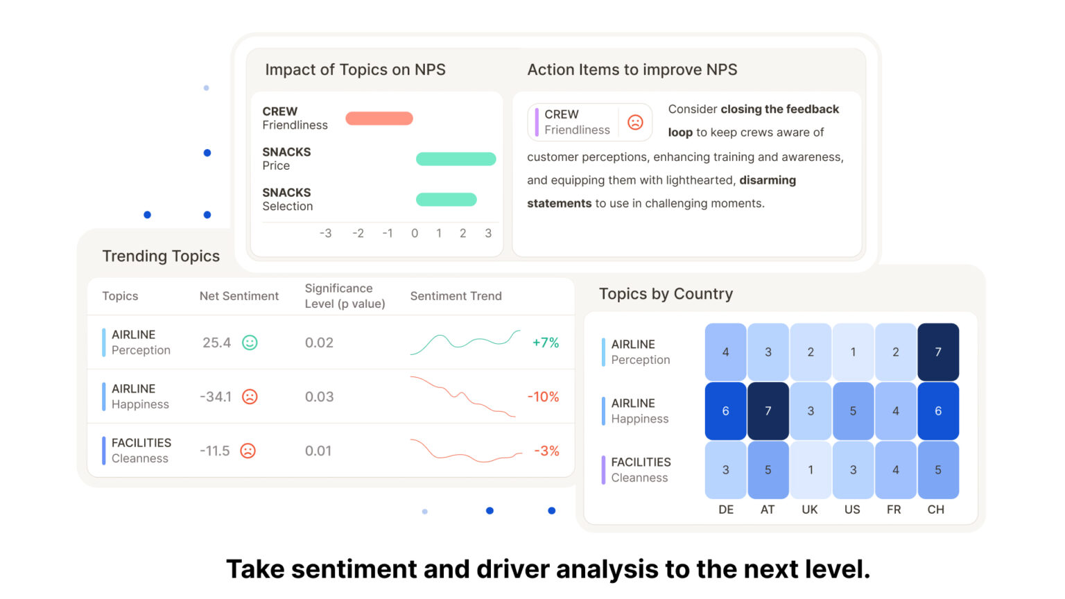 Caplena - Insight Platforms