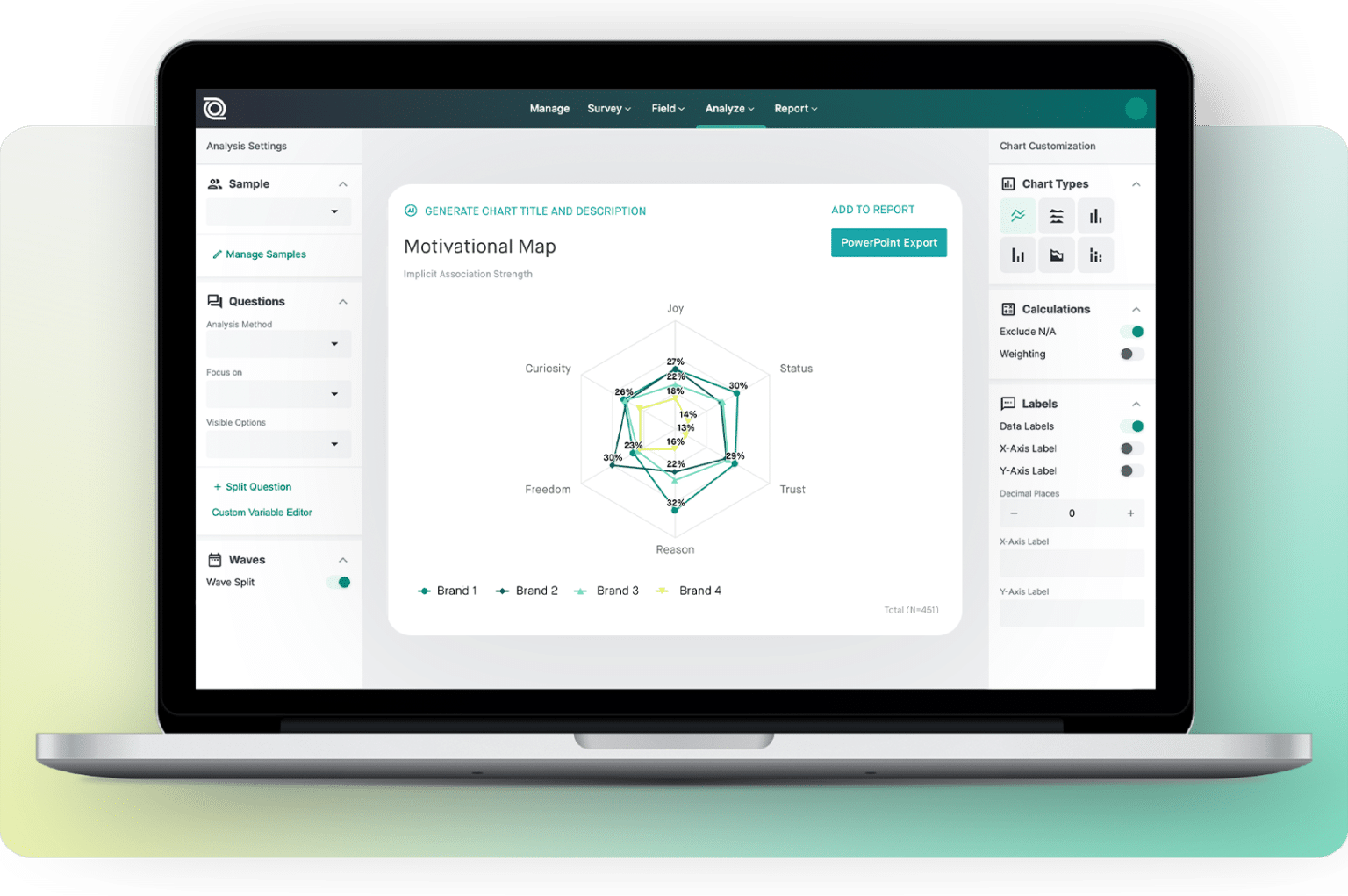 Quantilope CI Advanced Insight Platforms Quantilope ci advanced insight platforms