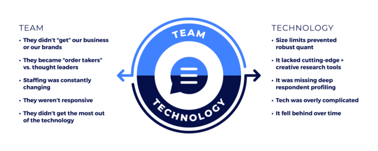 Team Tech Insight Desktop Transparent 1536x614 1 768x307