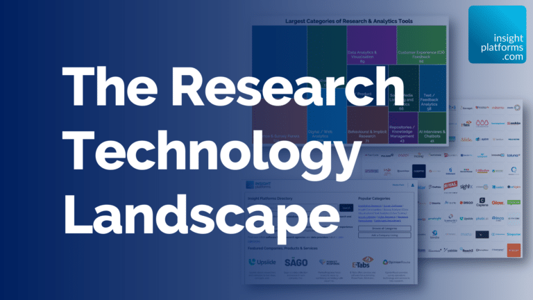 The Research Tech Landscape - Featured Image - Jan 2025