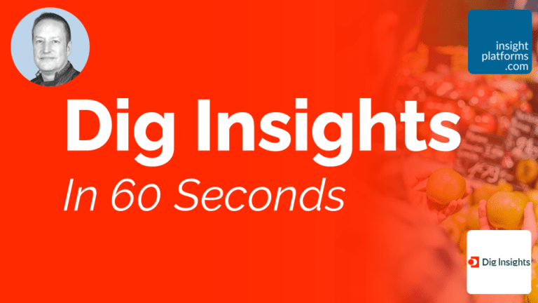Dig Insights - 60 Second Explainers Featured Images