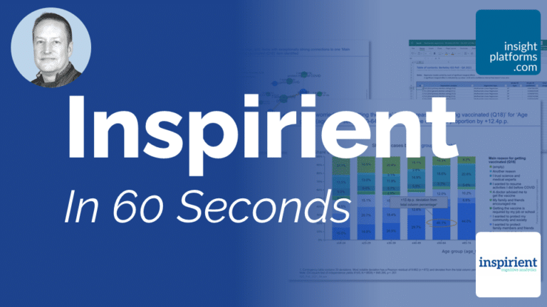 Inspirient - 60 Second Explainers Featured Images