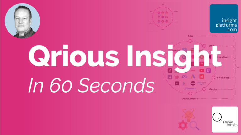Qrious - 60 Second Explainers Featured Images