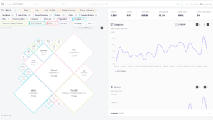 Insights Header 300x169