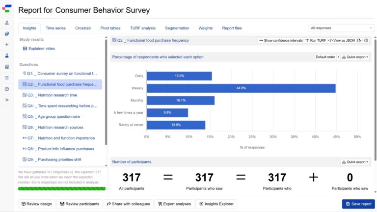 survey result 768x432