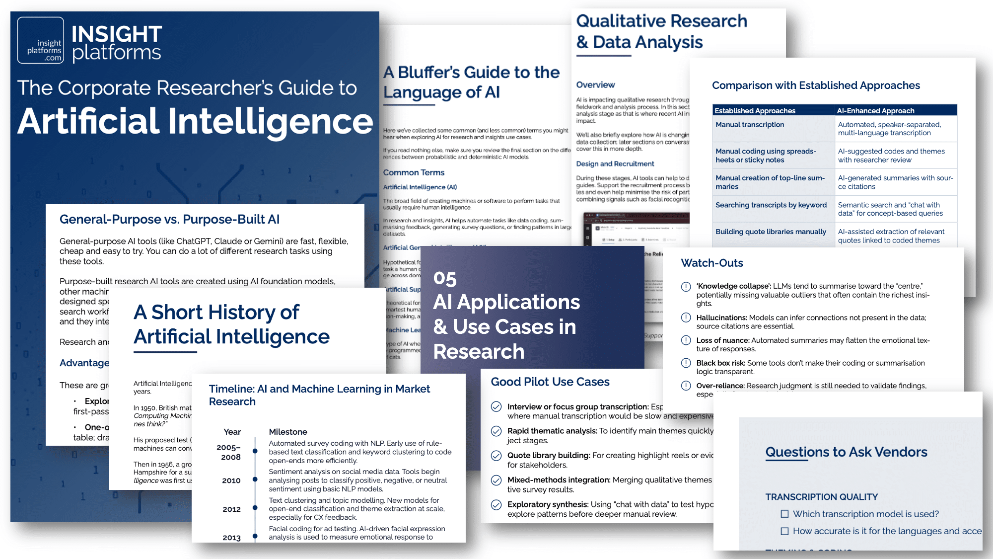 Corporate Researcher's Guide to AI Page Examples