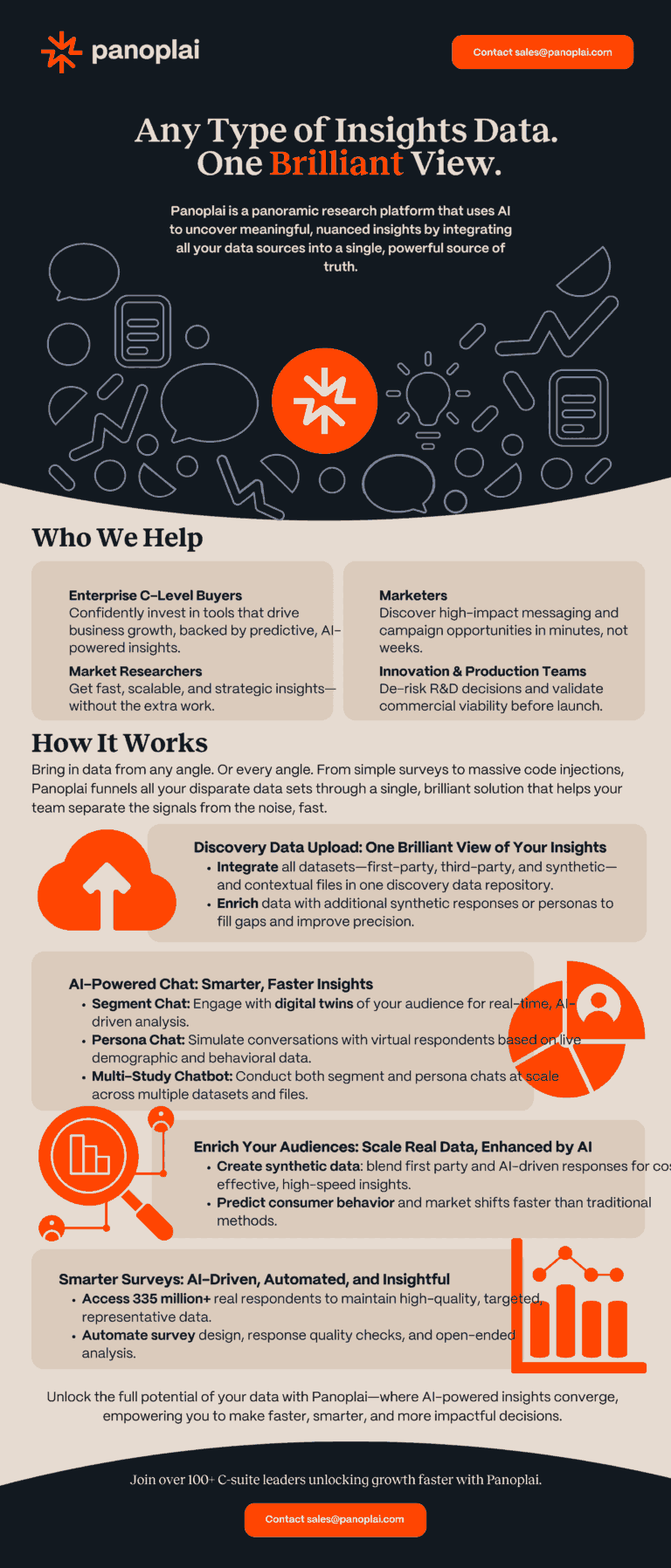 intro who is panoplai FINAL 768x1796